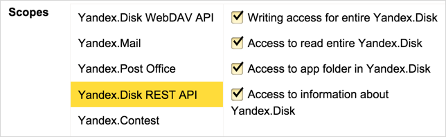 oauth-scope