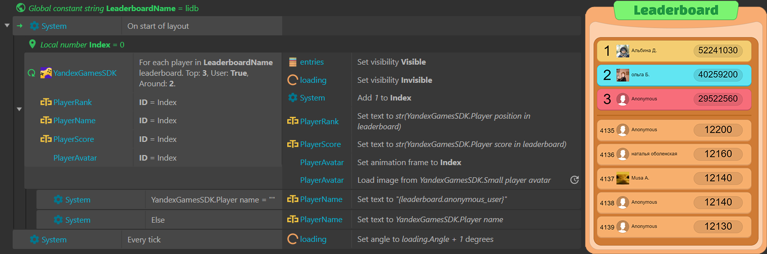 Leaderboard example