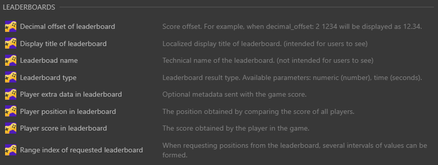 Leaderboards expressions