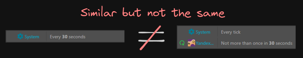Comparison between throttle and timer