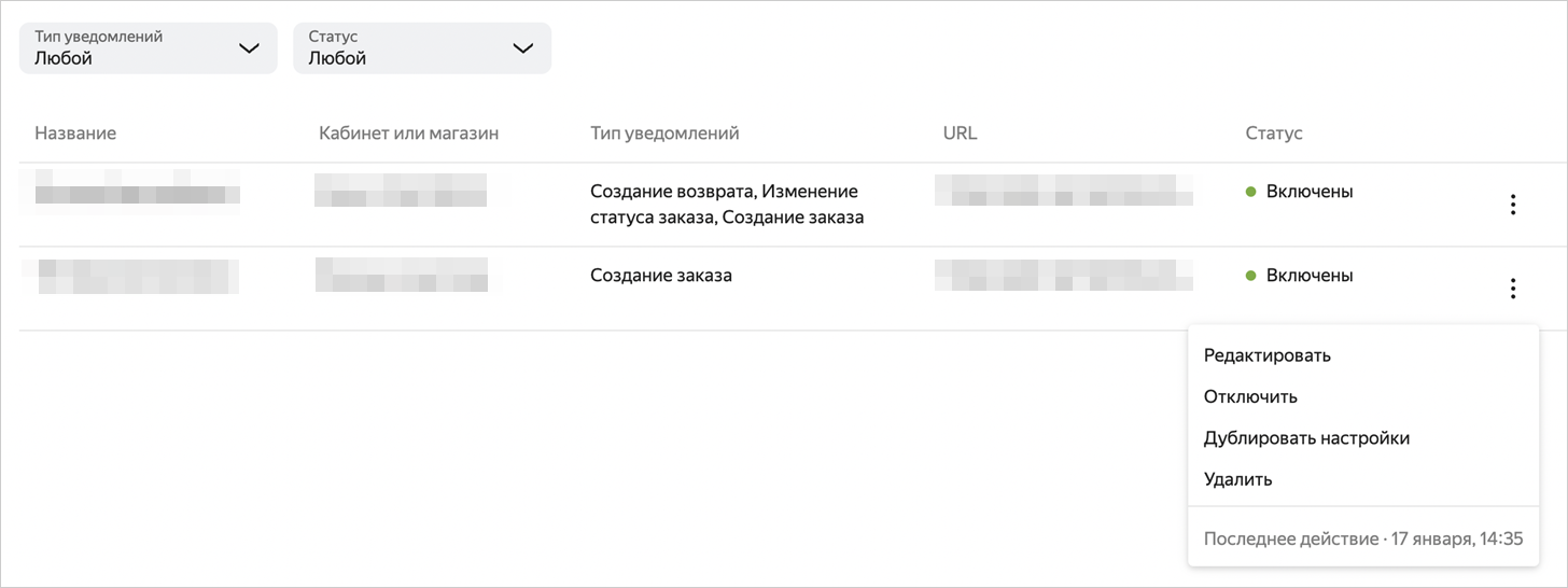 Скриншот подключенных интеграций