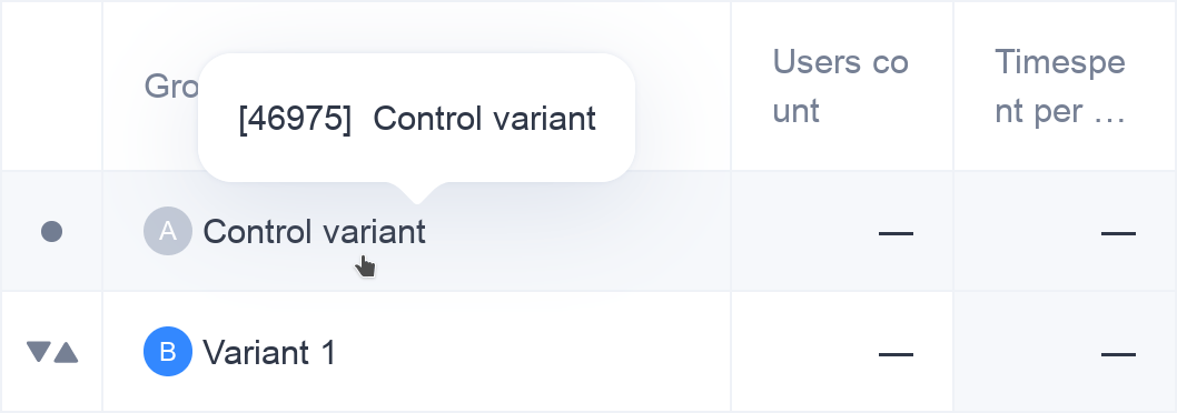 ID of experiment variant
