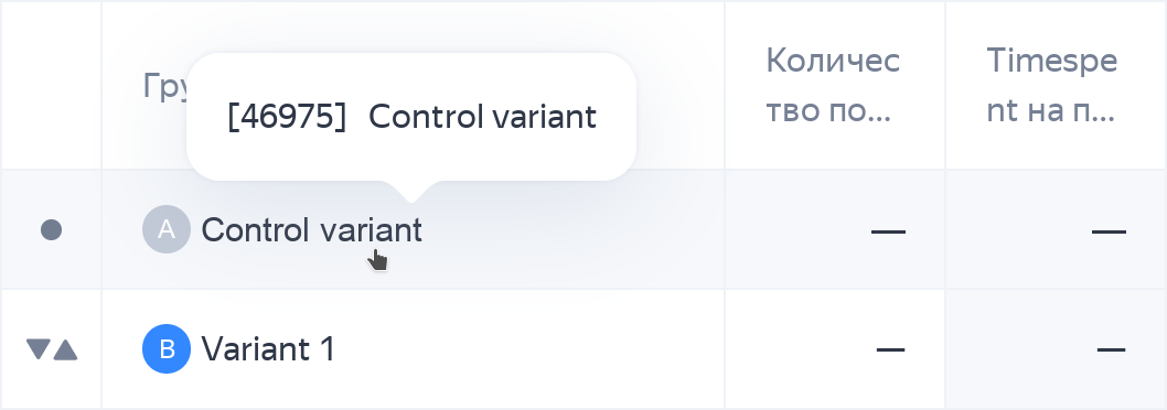 Идентификатор варианта эксперимента
